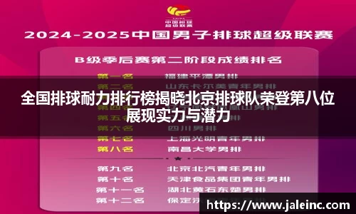 全国排球耐力排行榜揭晓北京排球队荣登第八位展现实力与潜力